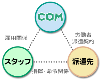 lޔhC[W